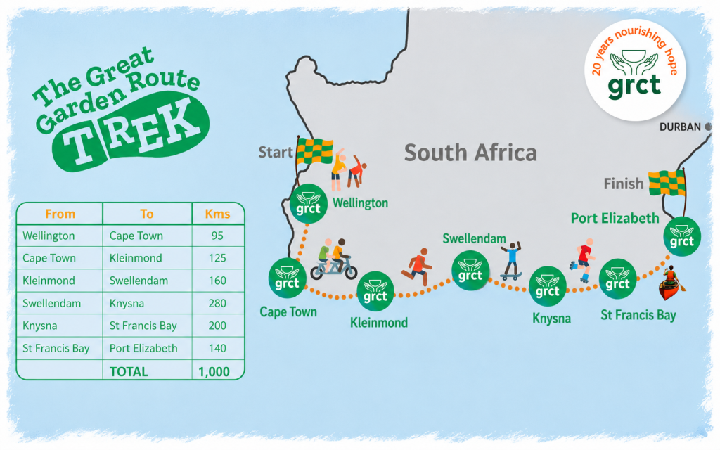 Map of the The Great Garden Route Trek